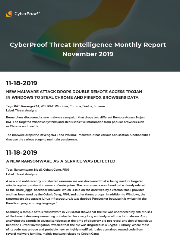 Monthly Threat Intelligence Summary Report November